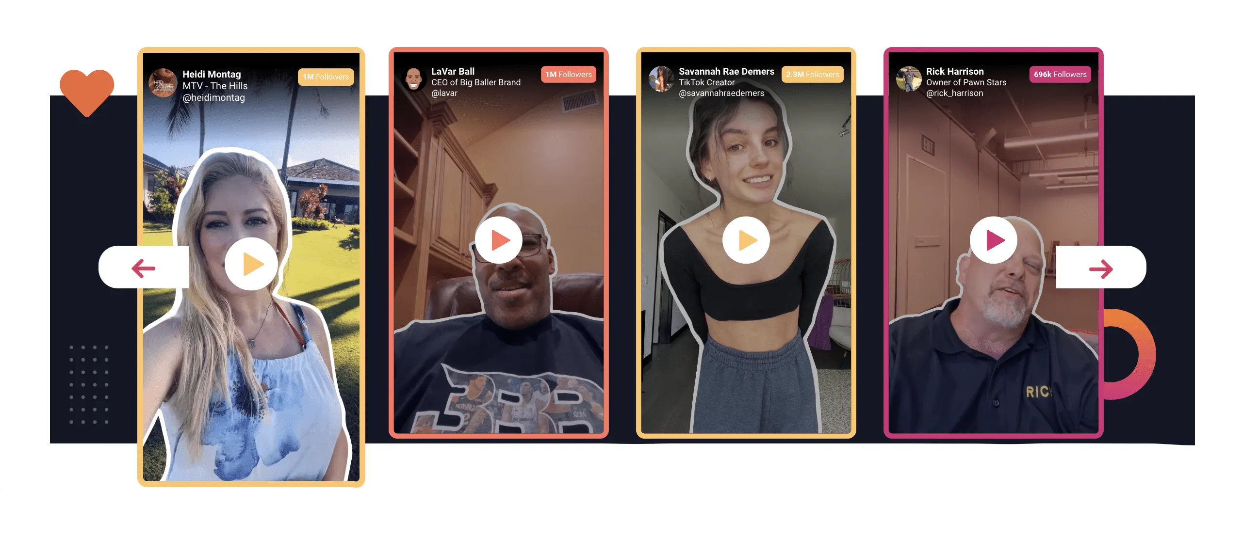 Screenshot of social media influencers